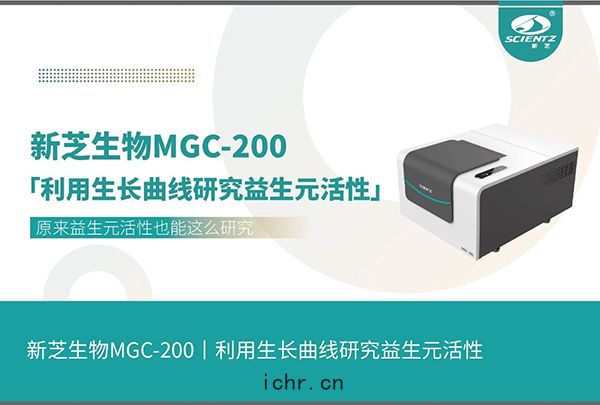 利用生長曲(qū)綫研究(jiū)益(yì)生(shēng)元(yuán)活性