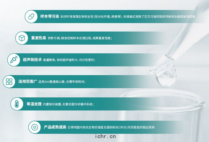 產(chǎn)品特點