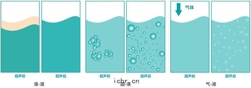 效果(guǒ)圖