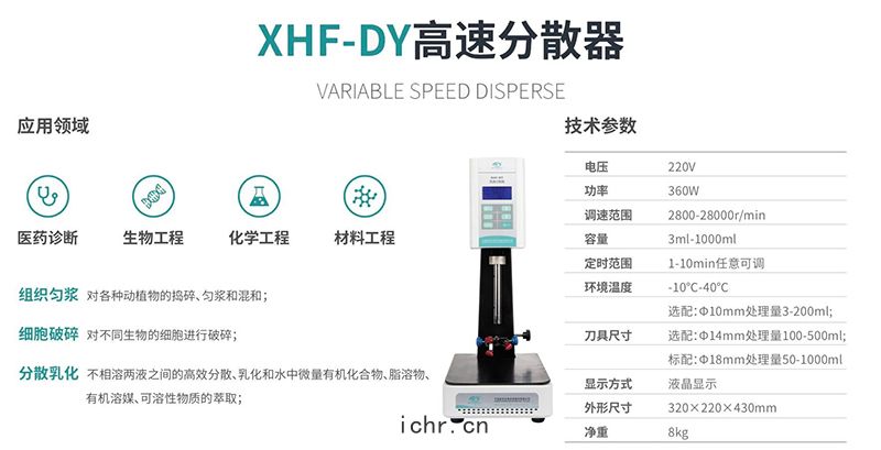 高速(sù)分(fēn)散器