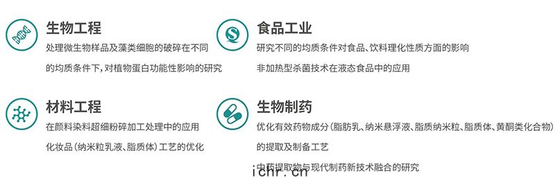 應用(yòng)領(lǐng)域(yù)