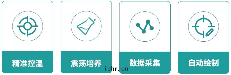 節省試劑(jì)耗材(cái)
