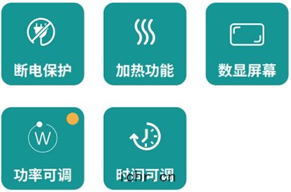 DTD係(xì)列