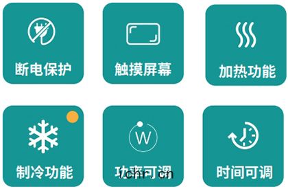 SBL係列