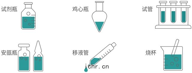 可清(qīng)洗(xǐ)器皿
