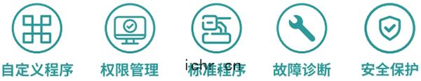 軟件程序