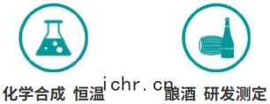 應用領(lǐng)域