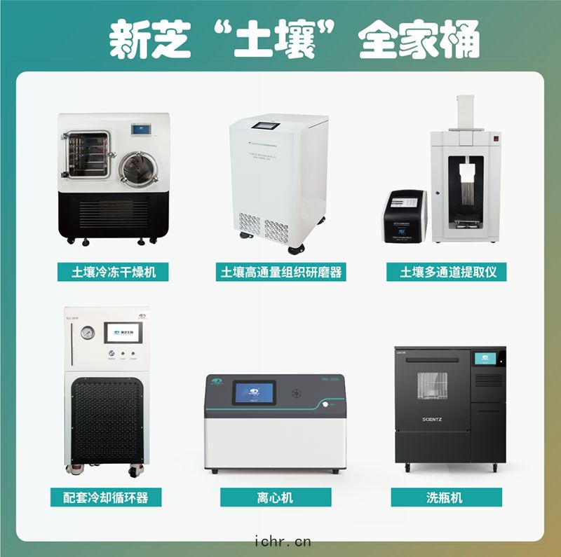 土壤(rǎng)研(yán)磨儀