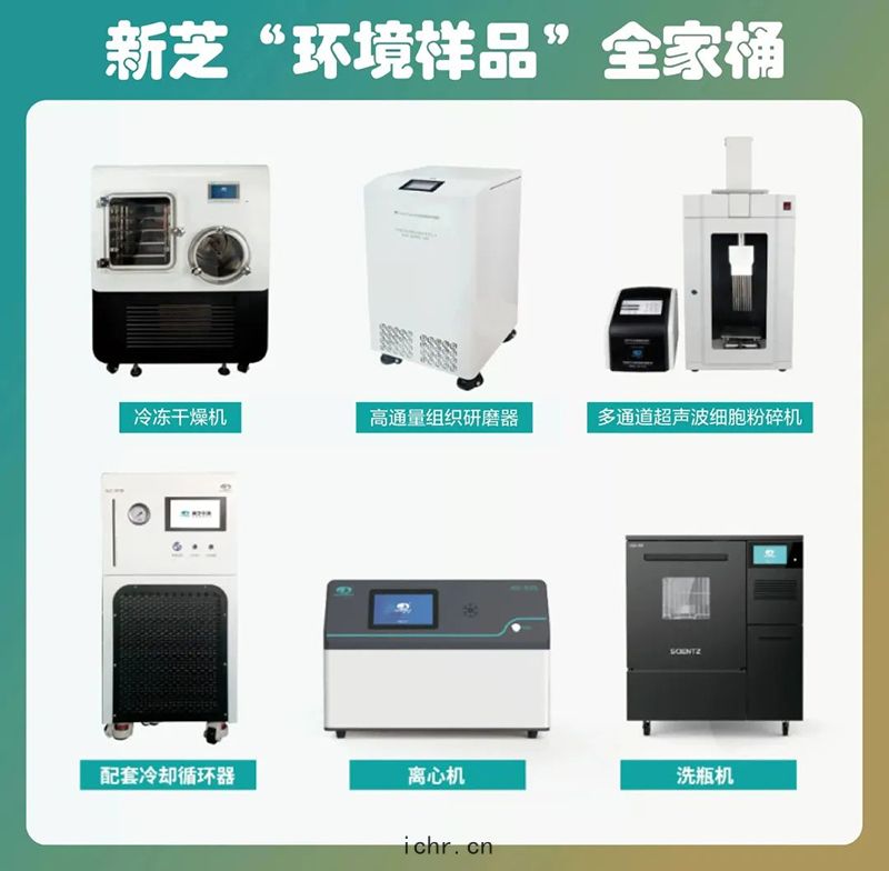 環節(jié)樣本推薦(jiàn)儀器(qì)