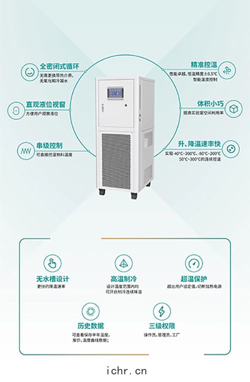 工藝流程(chéng)溫控係統產品特(tè)點