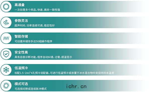 產(chǎn)品(pǐn)特(tè)點