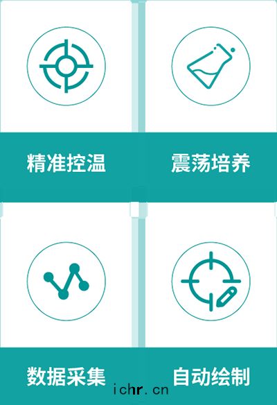 適用(yòng)群(qún)體