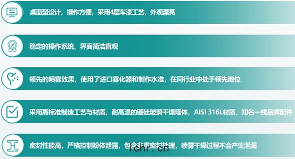 產(chǎn)品(pǐn)特(tè)點