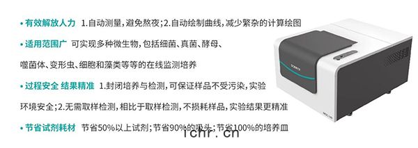 微生(shēng)物生長(cháng)曲(qū)綫(xiàn)分析(xī)儀