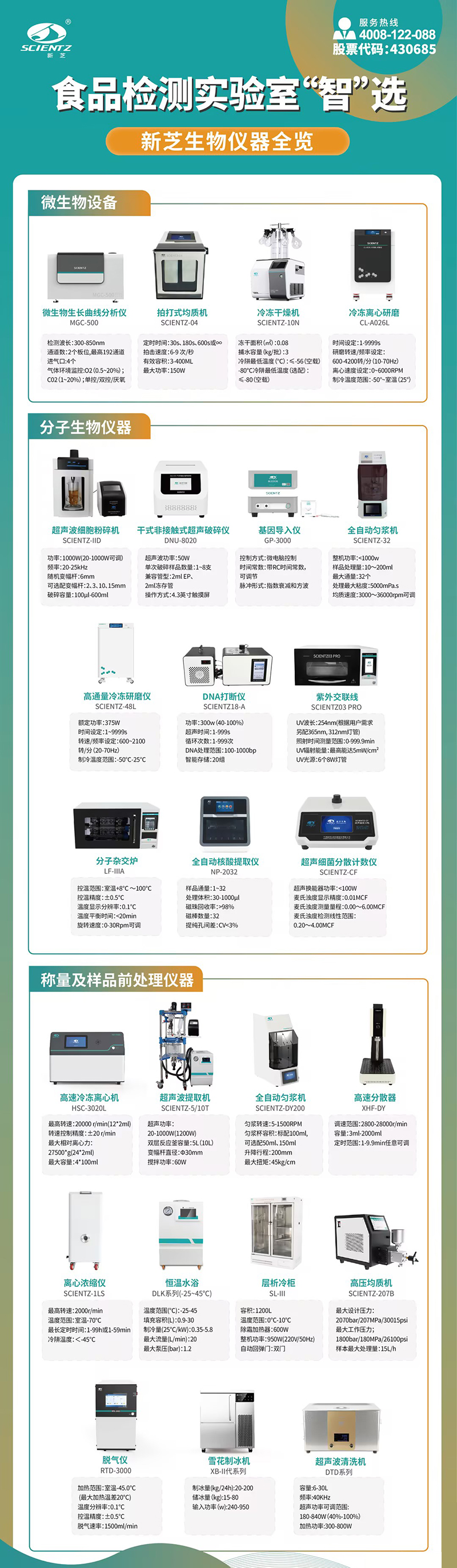 食品(pǐn)檢測(cè)實(shí)驗室智(zhì)選