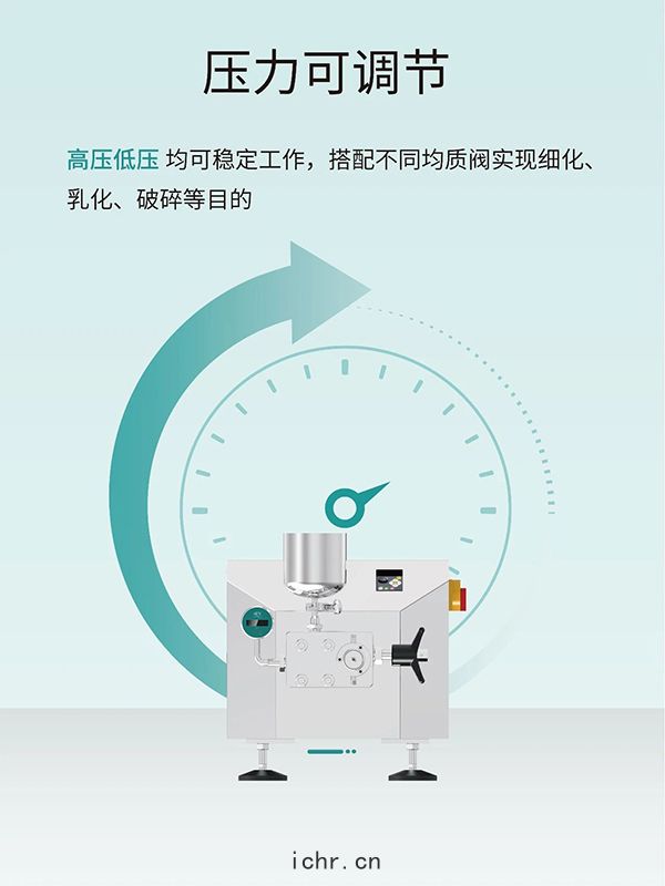 壓力(lì)可調(tiáo)節(jié)