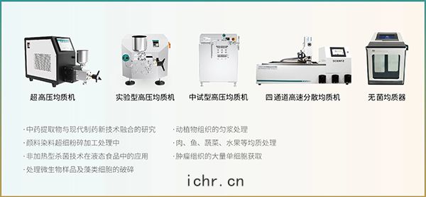高壓均質(zhì)機係(xì)列